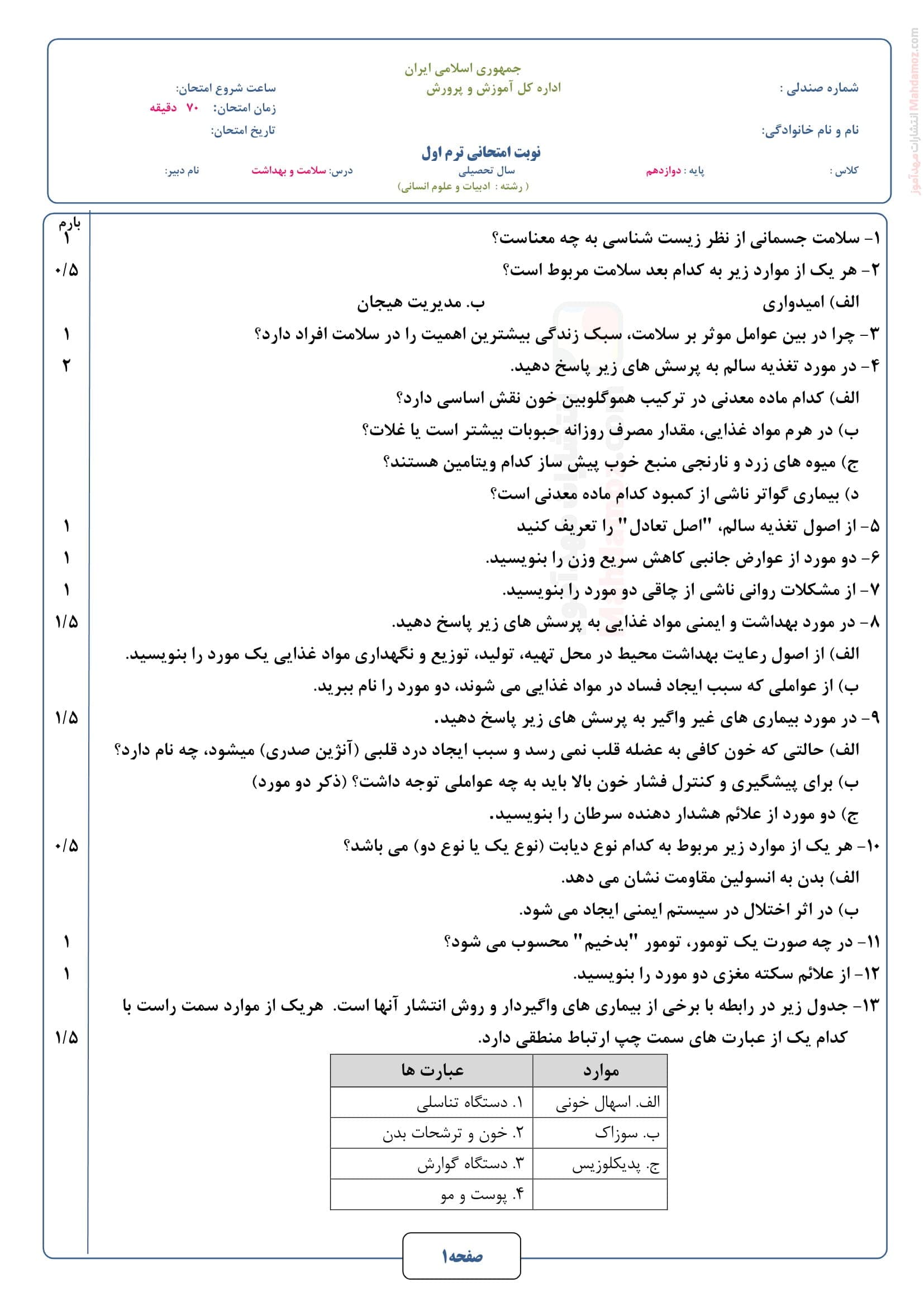 نمونه سوال امتحانی نوبت اول سلامت و بهداشت دوازدهم متوسطه | با جواب