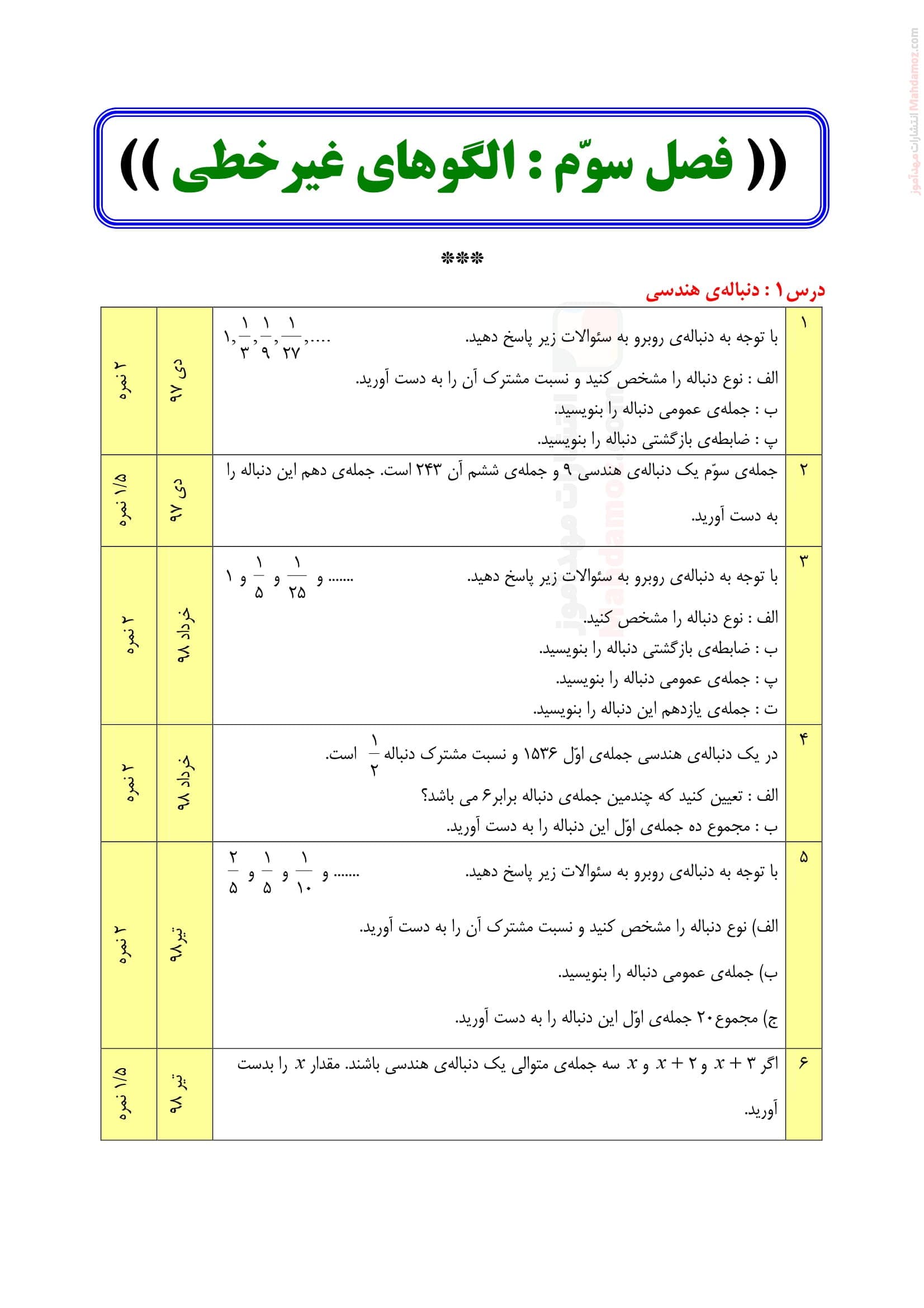 تمرین های ارزشیابی فصل سه ریاضی و آمار ویژه سال دوازدهم دبیرستان | با جواب — تصویر ۲