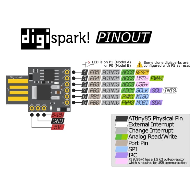 برد توسعه Digispark ATTiny85 — تصویر ۷