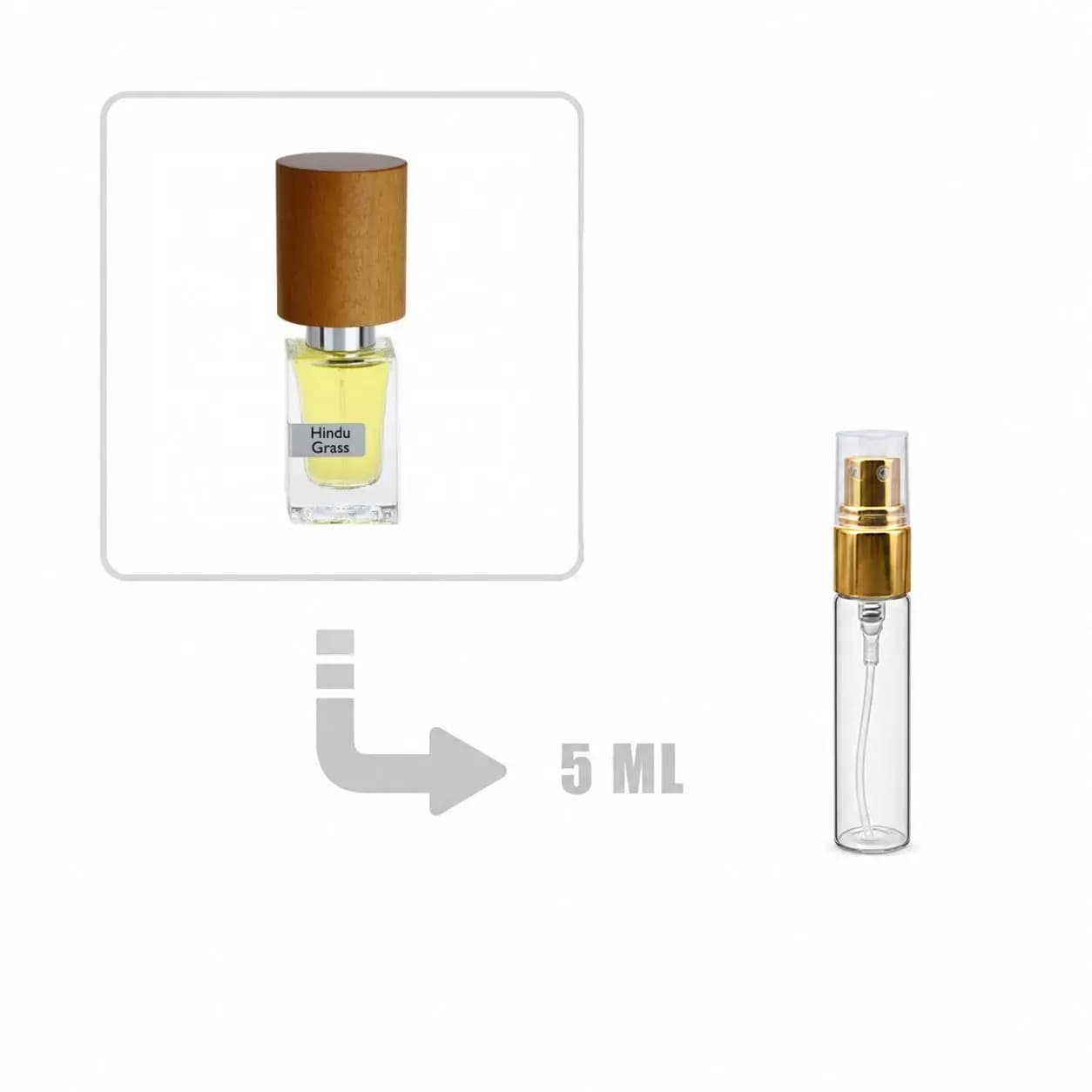 دکانت عطر ادکلن ناسوماتو هیندو گرس 5 میلی اصلی | Nasomatto Hindu Grass