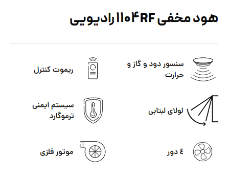 هود مخفی بیمکث مدل ۱۱۰۴RF رادیویی — تصویر ۳