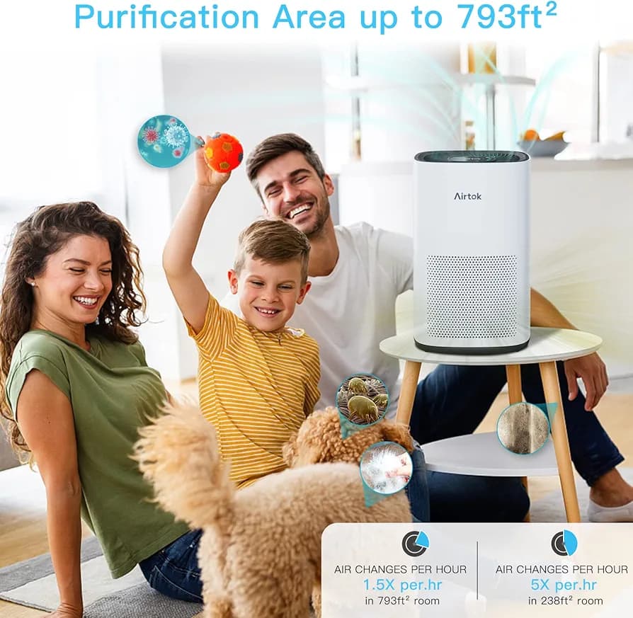 تصفیه‌ هوا مدرن با فیلتراسیون HEPA ایرتوک airtok ap1001 — تصویر ۶