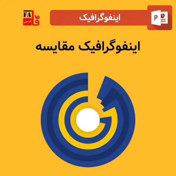 اینفوگرافیک مقایسه