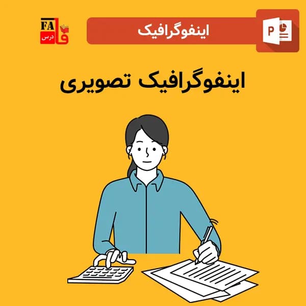 اینفوگرافیک تصویری — تصویر ۲
