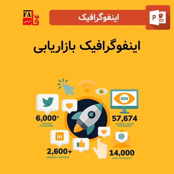 اینفوگرافیک بازاریابی