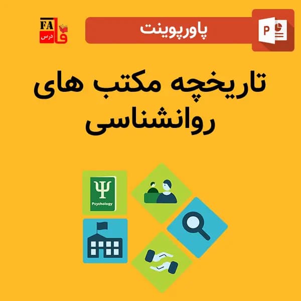 پاورپوینت تاریخچه مکتب های روانشناسی