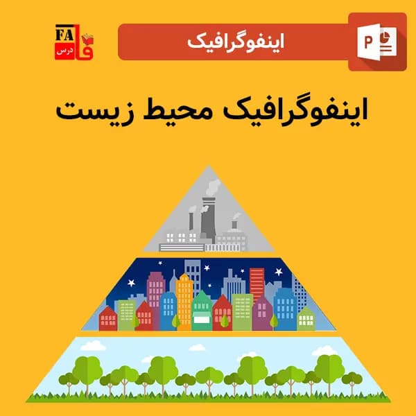 اینفوگرافیک محیط زیست