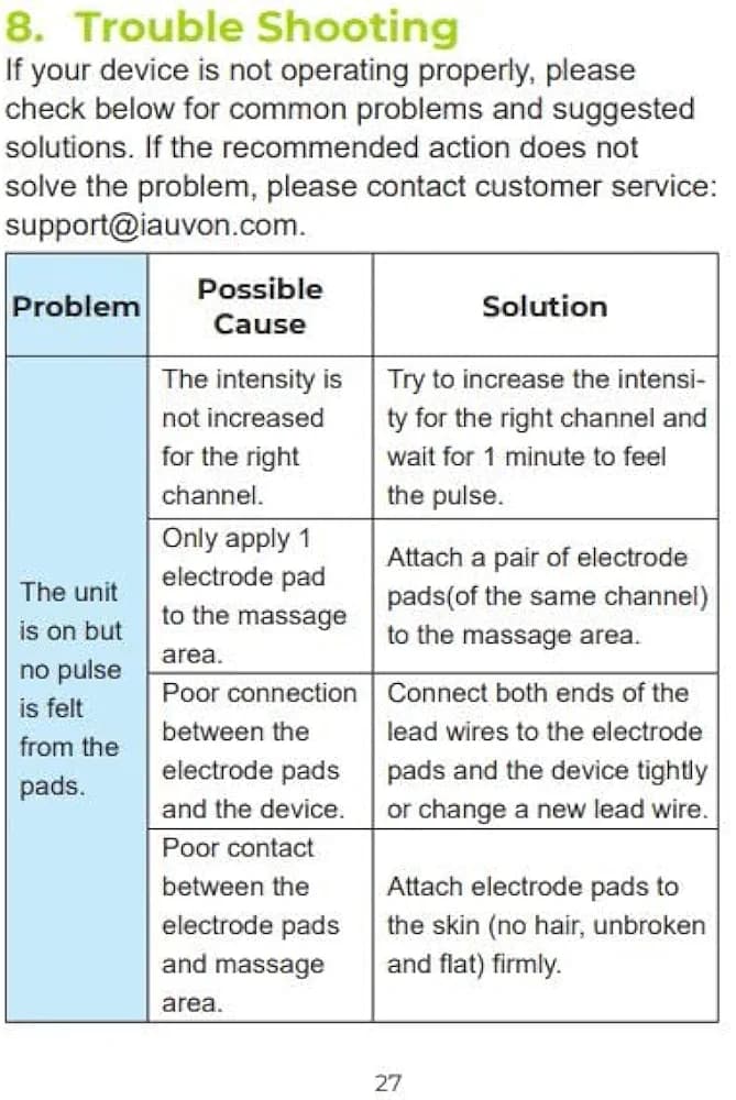 دستگاه تنس الکتریکی تحریک عضلانی دو کاناله Auvon — تصویر ۹