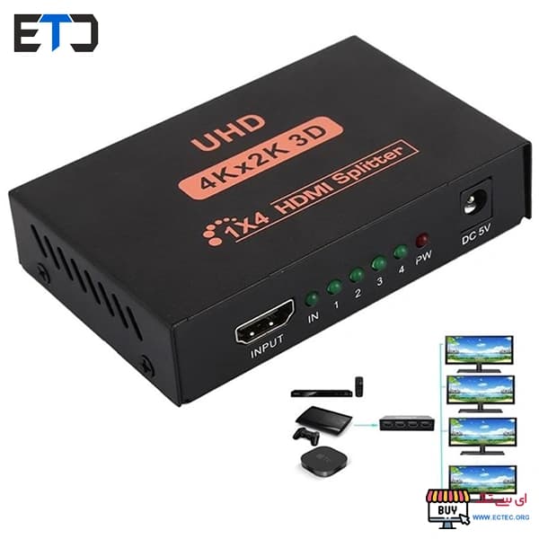 اسپلیتر 1 پورت HDMI به 4 پورت HDMI با کیفیت 4K — تصویر ۵