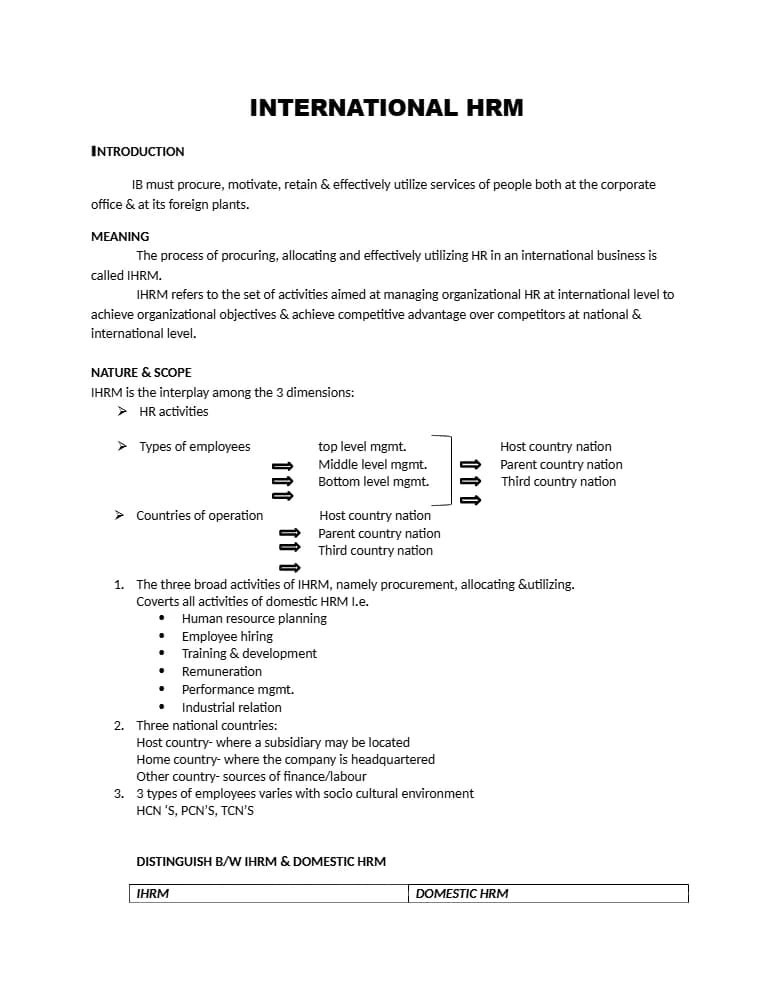 کتاب International HRM (مدیریت منابع انسانی بین‌المللی) نسخه انگلیسی PDF | نامشخص