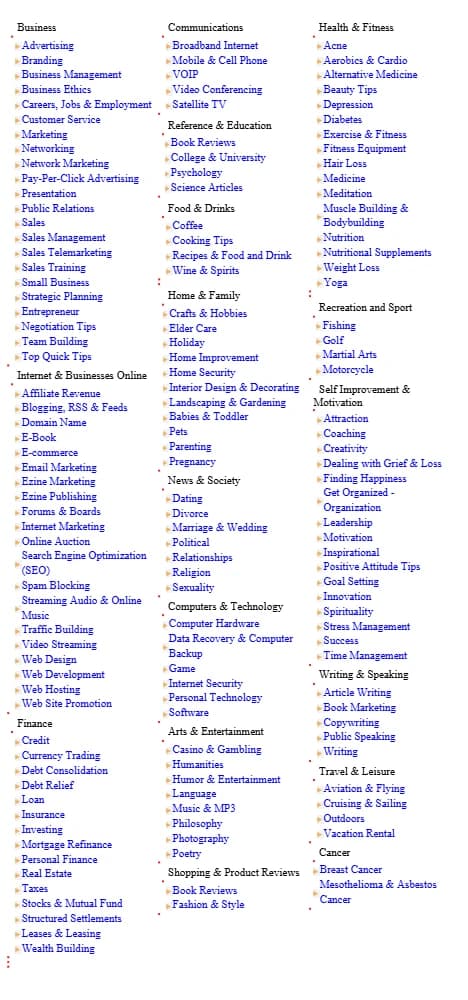 کتاب Fortune Without Fear (ثروت بی‌هراس: موفقیت در املاک) نسخه انگلیسی PDF | دونالد ترامپ