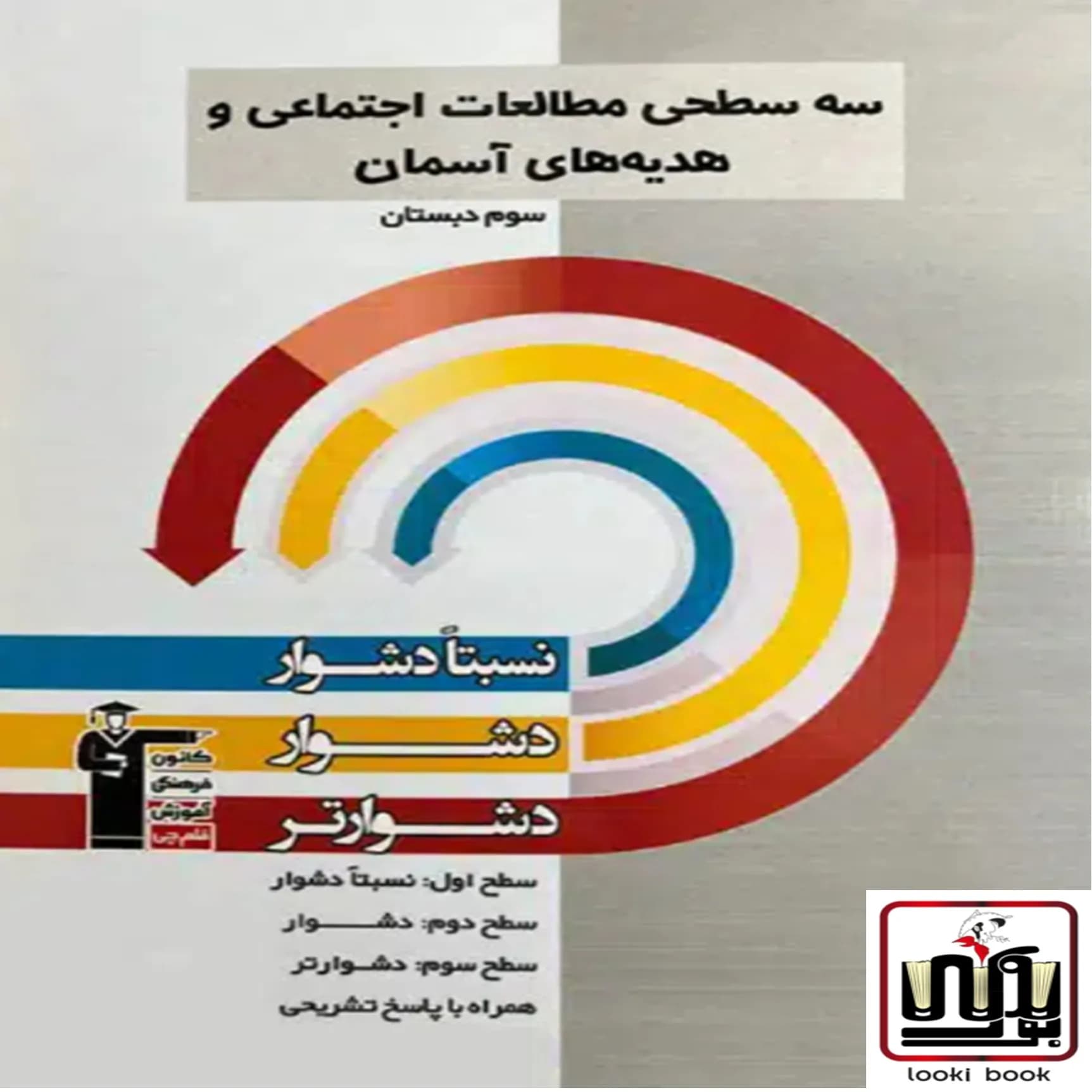 سه سطحی مطالعات اجتماعی و هدیه های آسمان سوم دبستان قلم چی — تصویر ۲