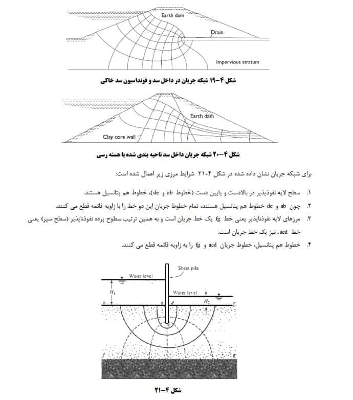 دانلود جزوه کامل مکانیک خاک — تصویر ۵