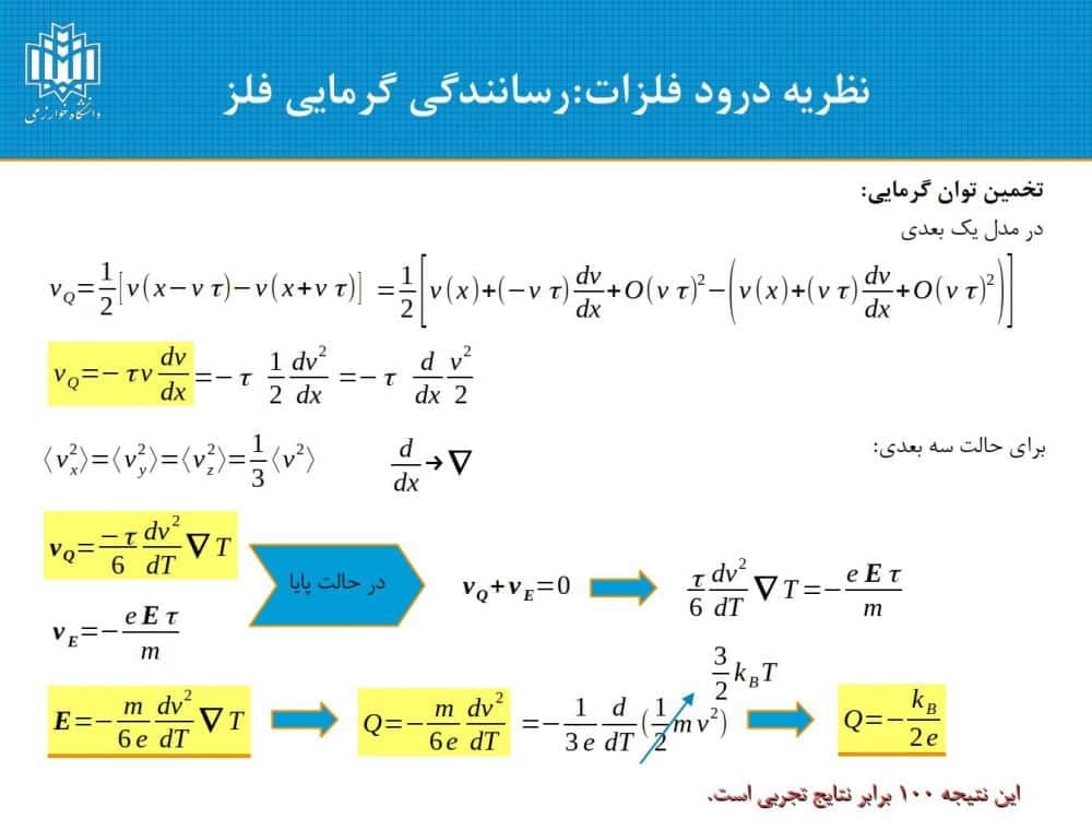 دانلود جزوه فیزیک حالت جامد 1 — تصویر ۳