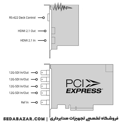 Blackmagic DeckLink 8K Pro G2 کارت کپچر — تصویر ۳