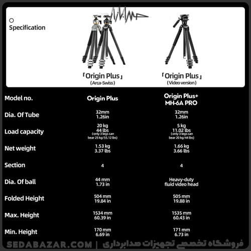 Fotopro Origin Plus Video سه پایه دوربین فیلمبرداری — تصویر ۹