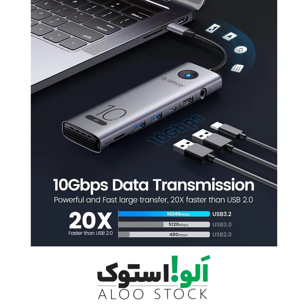 هاب تایپ سی 11 پورت اوریکو Orico CX10-11P 11port Type-C Hub — تصویر ۷