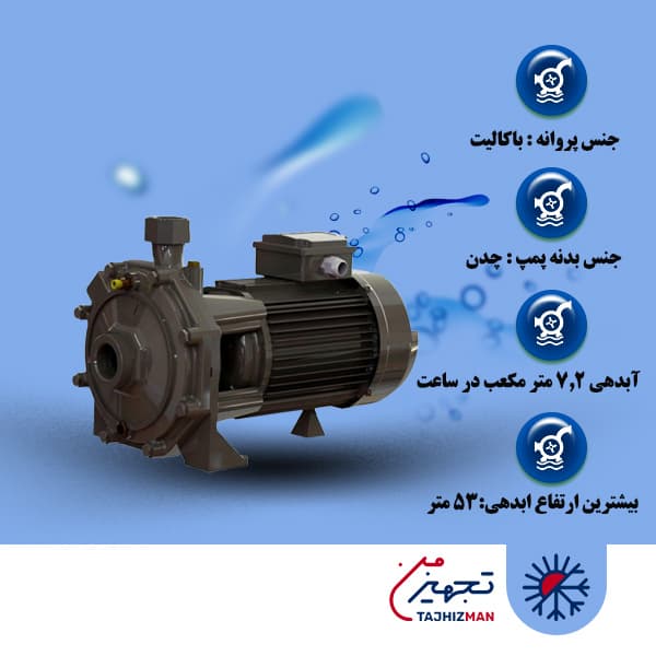پمپ آب 1.5 اسب بشقابی دو پروانه نوید موتور مدل CBT160