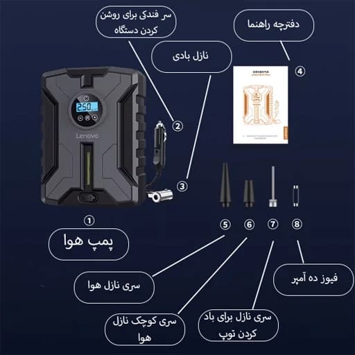 کمپرسور هوا 84 وات لنوو مدل HV05 — تصویر ۳