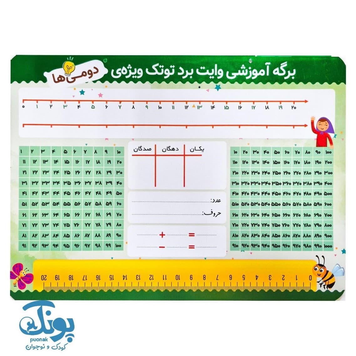 تخته کار ریاضی وایت‌ بردی دوم دبستان توتک