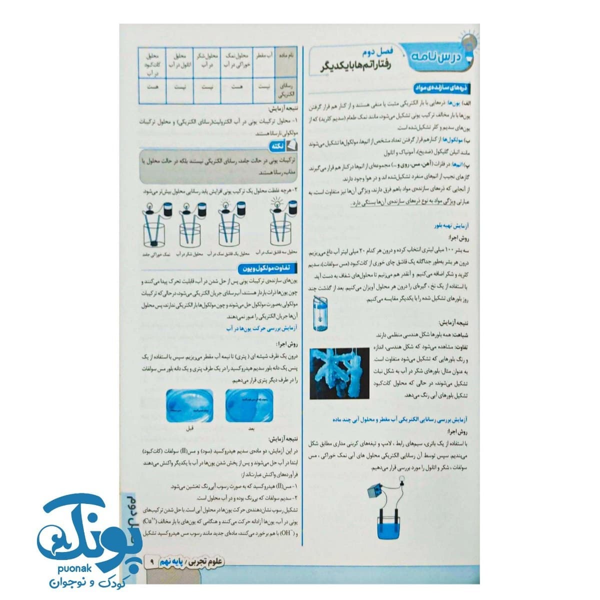 کتاب سیگنال ۲۰ علوم نهم خط سفید — تصویر ۴