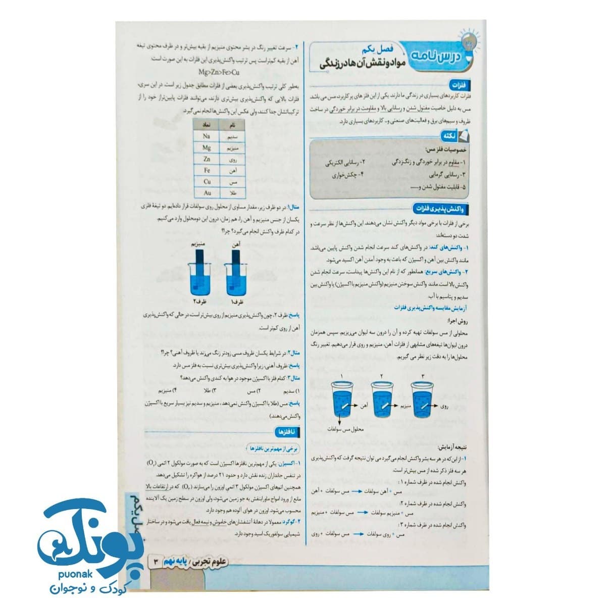 کتاب سیگنال ۲۰ علوم نهم خط سفید — تصویر ۲