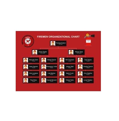 دانلود نمودار Firemen organizational chart