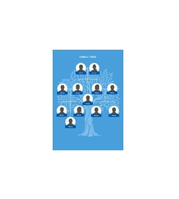 دانلود نمودار Family Tree Template 20