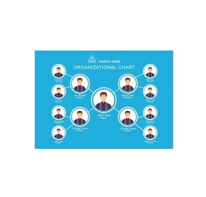 دانلود نمودار Church Organizational Chart 2