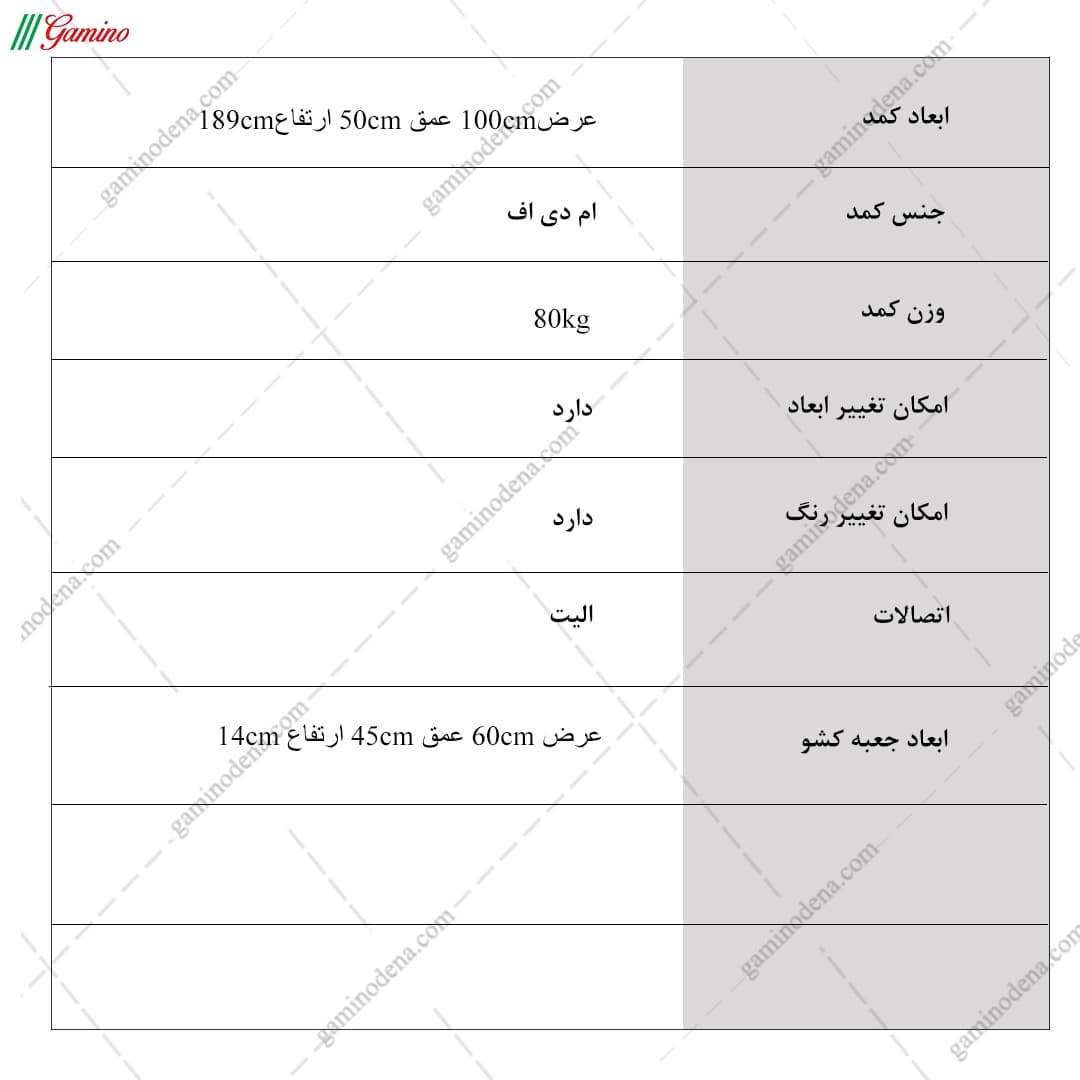 کمد کشویی ضربان — تصویر ۸