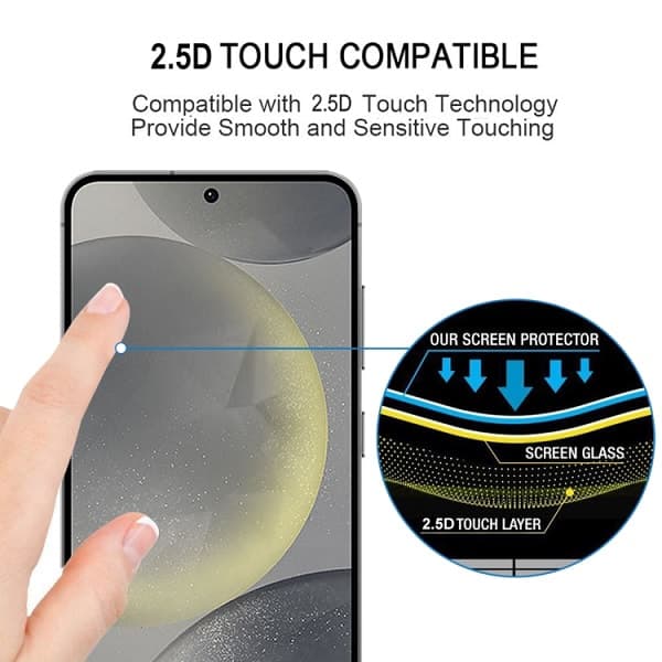Full Glass Screen Protector For Samsung Galaxy S25 — تصویر ۶