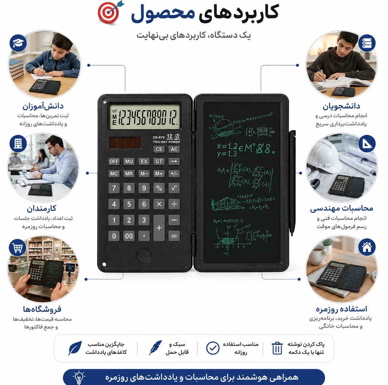 ماشین حساب مدل Writing Pad کد DS-879 — تصویر ۴