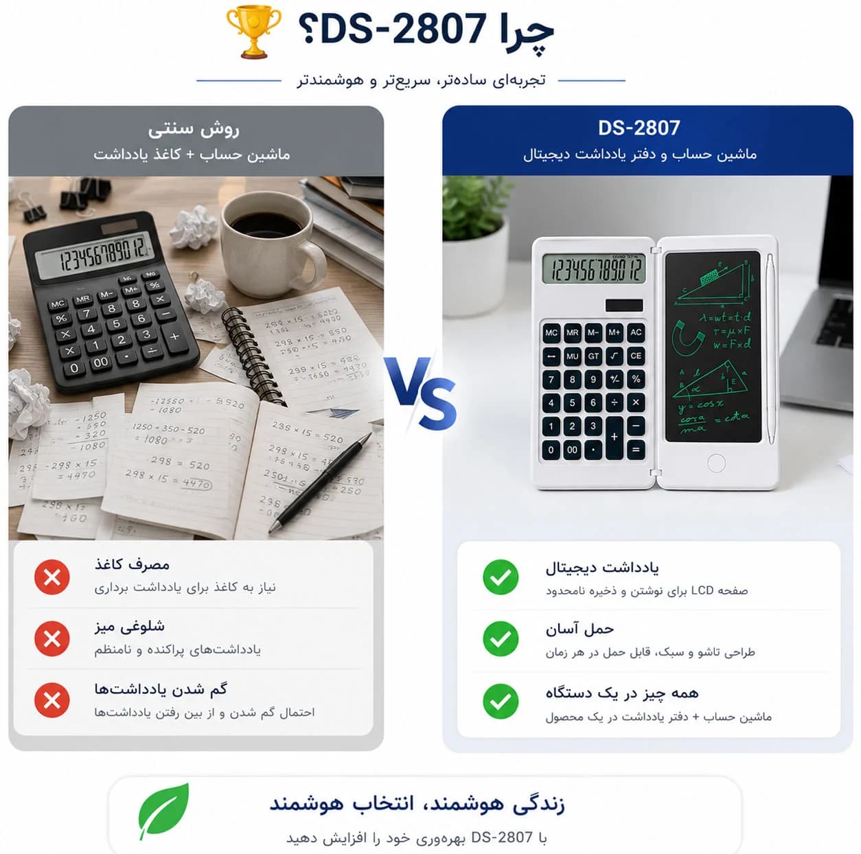 ماشین حساب مدل Writing Pad کدDS-2807 — تصویر ۸