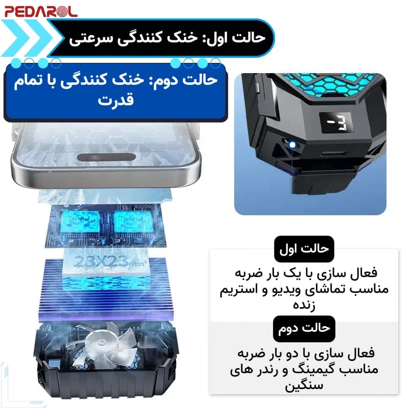 فن موبایل LEIZUN مدل SL31 — تصویر ۴