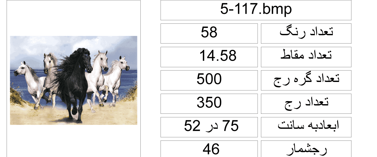 نقشه کدی،k5-117