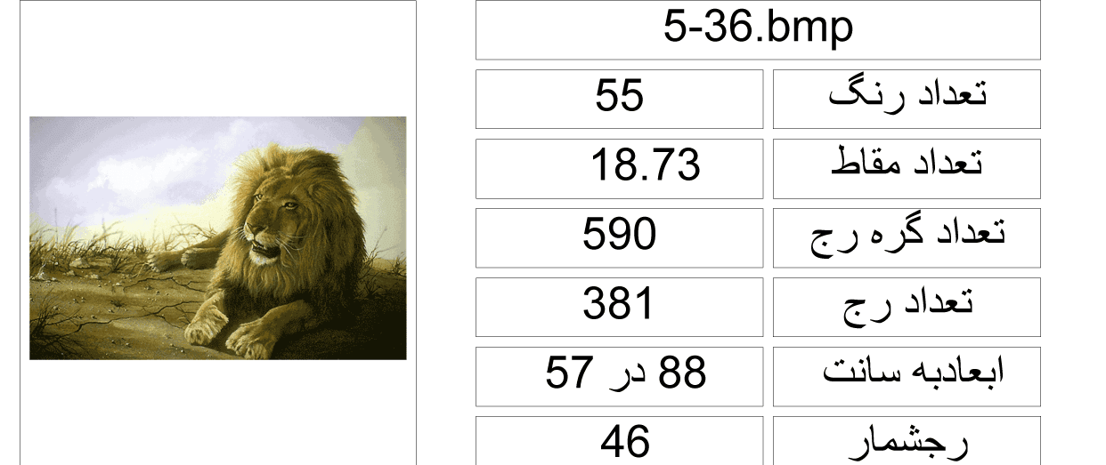 فایل نقشه،f5-36