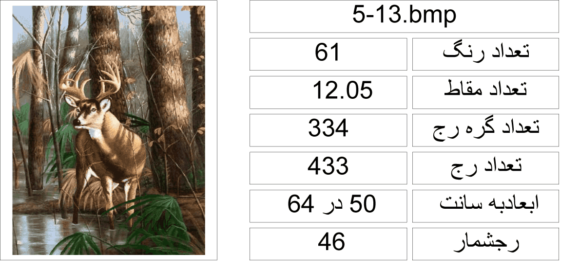 فایل نقشه،f5-13