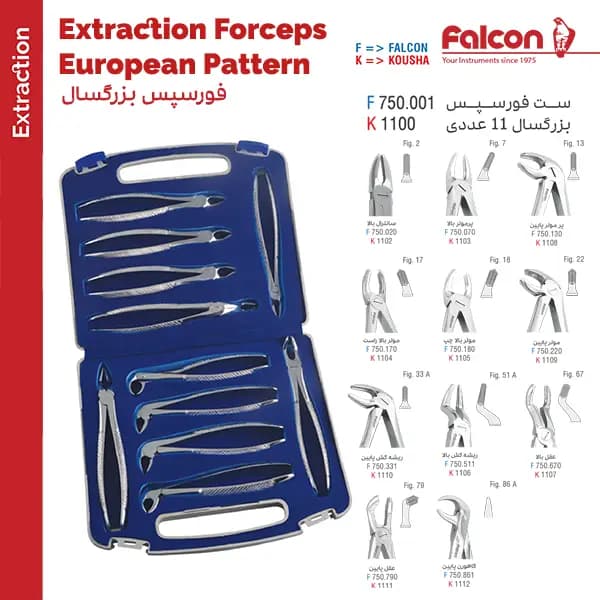 ست ۱۱ عددی فورسپس بزرگسال فالکن Falcon — تصویر ۲