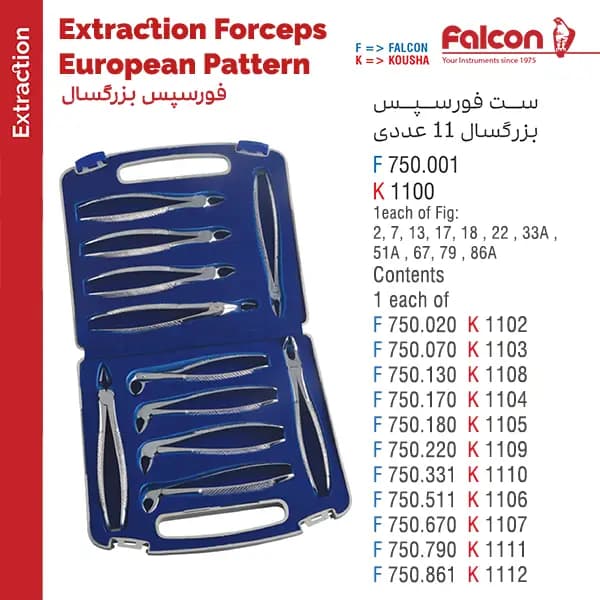 ست ۱۱ عددی فورسپس بزرگسال فالکن Falcon — تصویر ۴