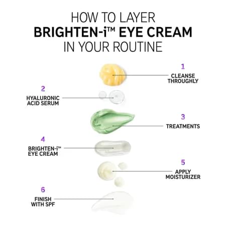 کرم دور چشم روشن کننده اینکی لیست brighten i eye cream inkey list — تصویر ۴