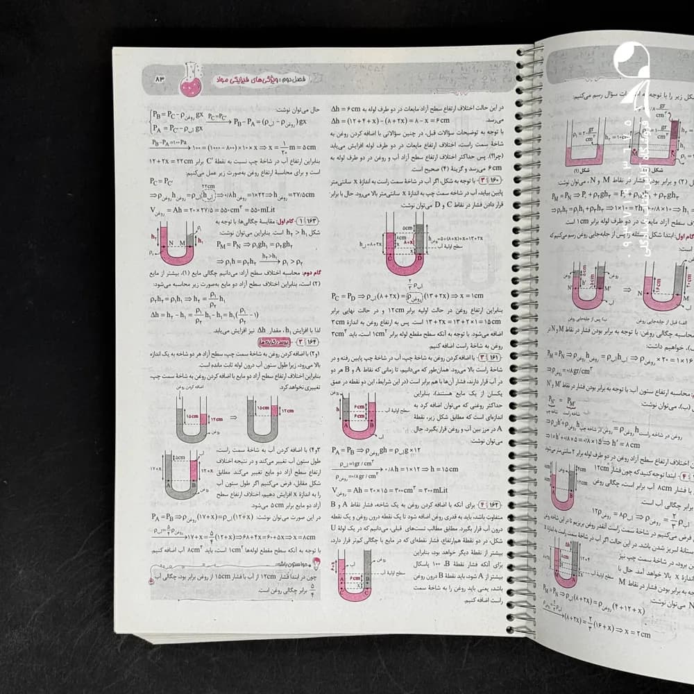 کتاب IQ فیزیک جامع کنکور رشته تجربی گاج ویژه کنکور 1405 — تصویر ۳