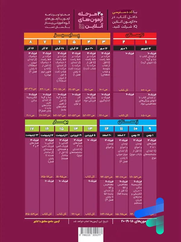 کتاب IQ فیزیک جامع کنکور رشته تجربی گاج ویژه کنکور 1405 — تصویر ۱۰