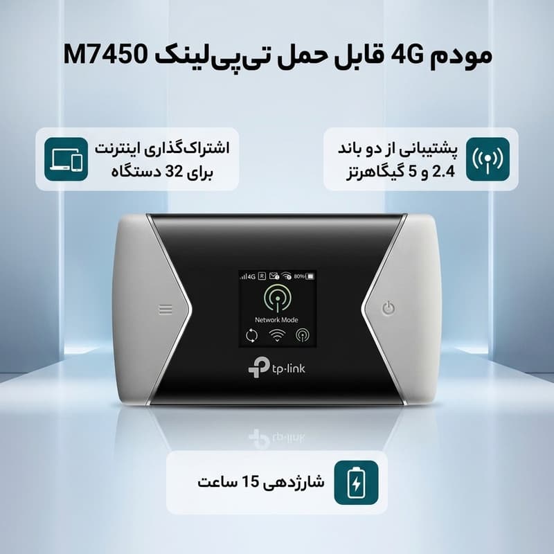 مودم 4G قابل حمل تیپیلینک مدل M7450 با پشتیبانی LTE-Advanced Cat6، اشتراکگذاری اینترنت برای 32 دستگاه، دو باند — تصویر ۳