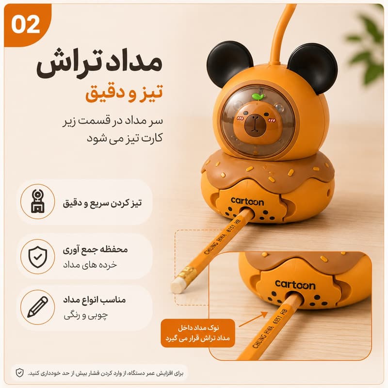 پنکه رومیزی مدل CARTOON — تصویر ۶