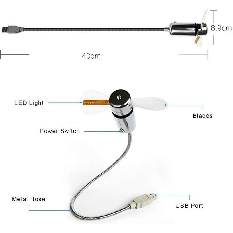 پنکه همراه USB مدل cm — تصویر ۳