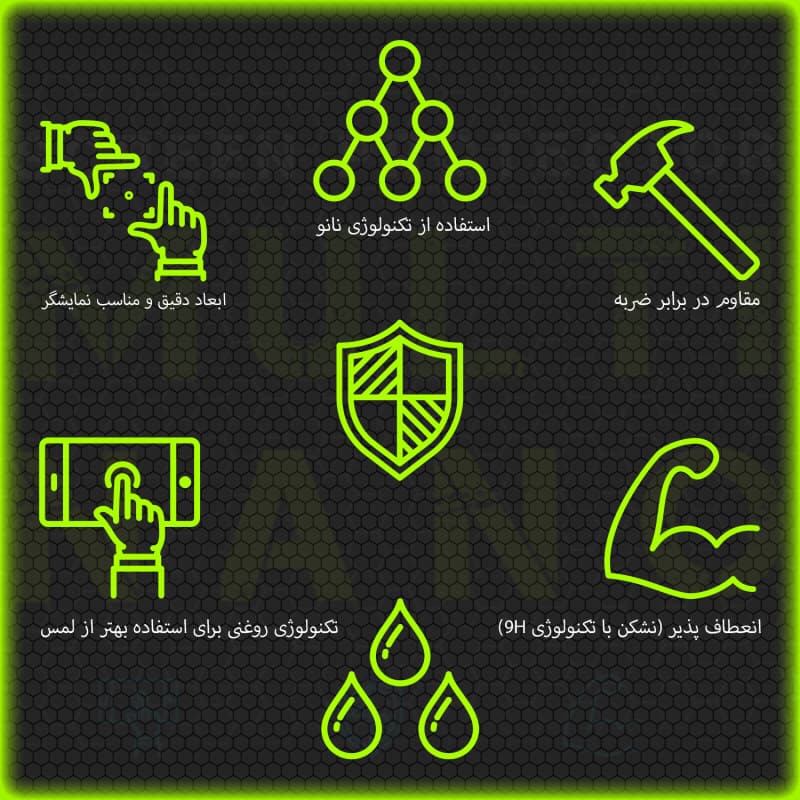 محافظ مانیتور دنا پلاس ( 6.8 اینچ ) — تصویر ۳
