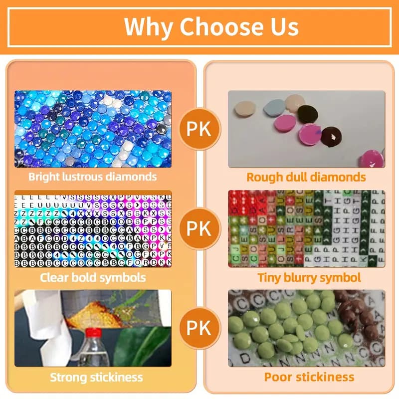 کیت نقاشی الماسی بزرگسال گل های آبی و سفید — تصویر ۶