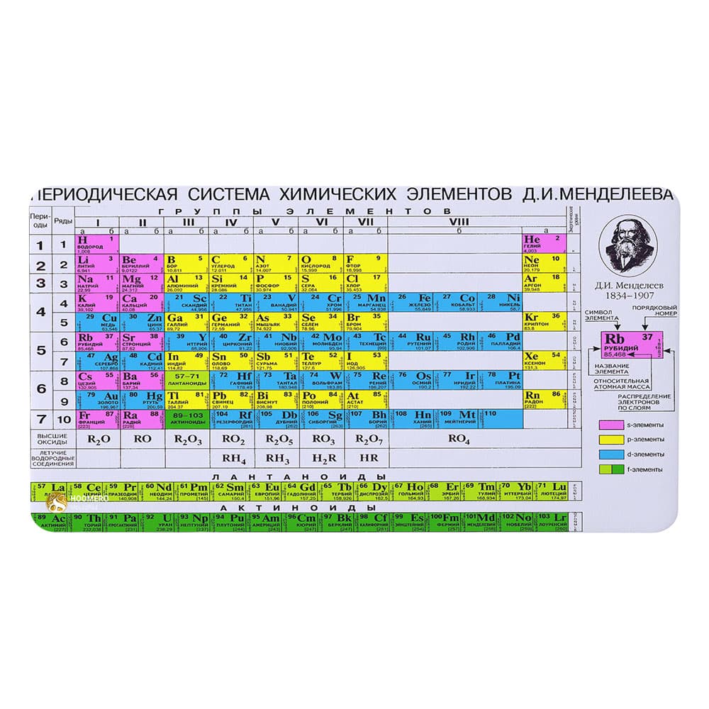 دسک پد هومرو مدل MX481 طرح شیمی سایز 40×75 سانتی‌متر