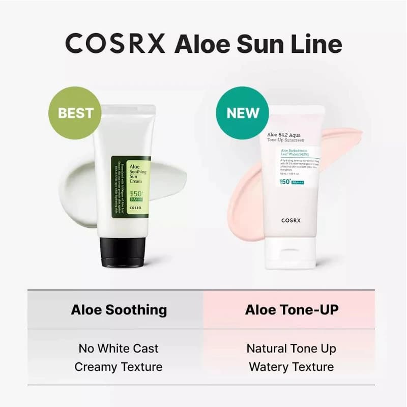 كرم ضد آفتاب روشن كننده Aloe 54.2 Aqua كوزاركس SPF50+ حجم 50 ميل — تصویر ۸
