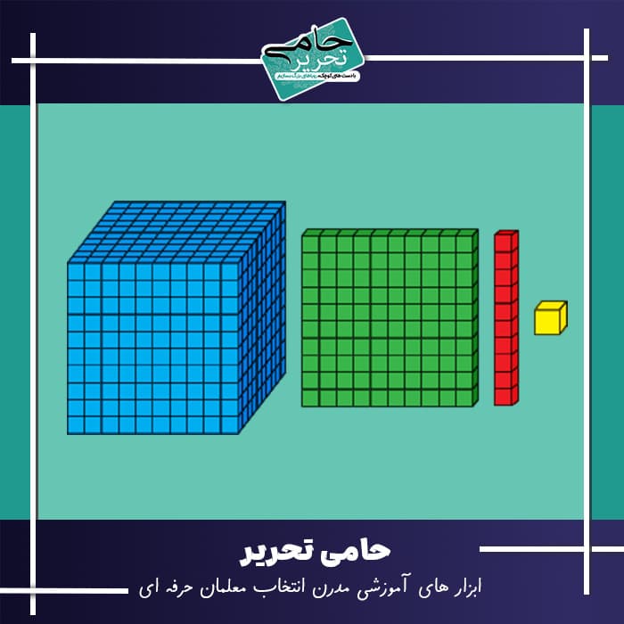 اعداد را قابل لمس کنید: مجموعه کامل مکعب کوئیزنر آهنربایی!